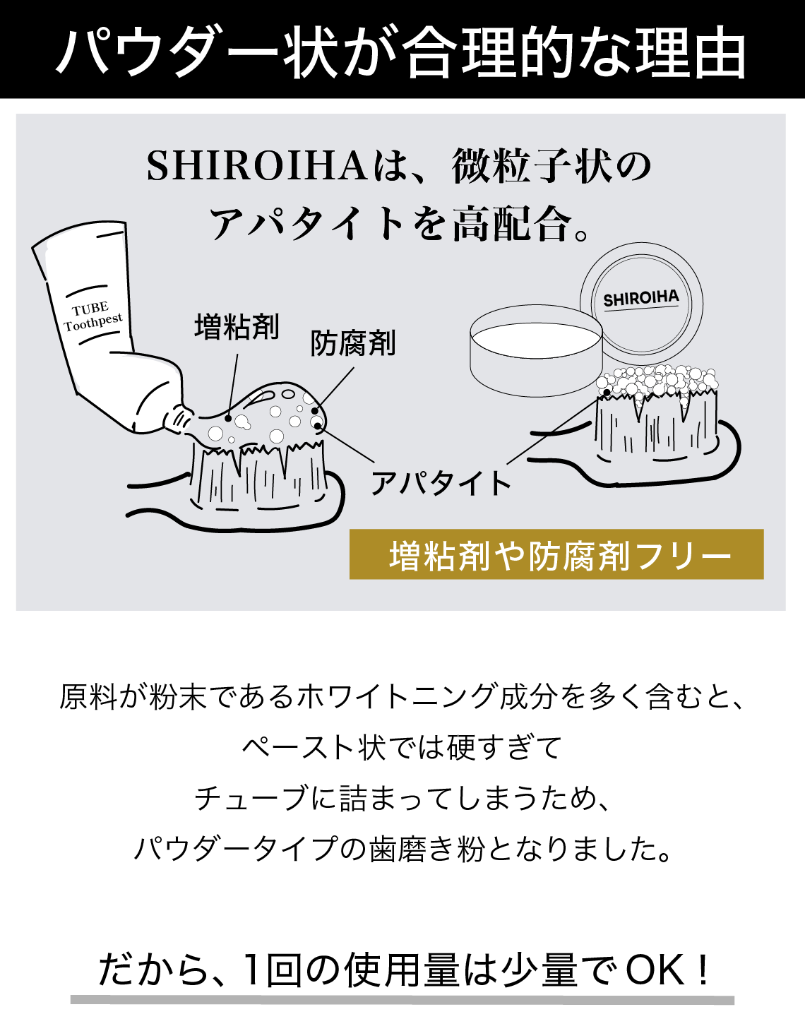 3STEP SHIROIHA – SHIROIHA Whitening